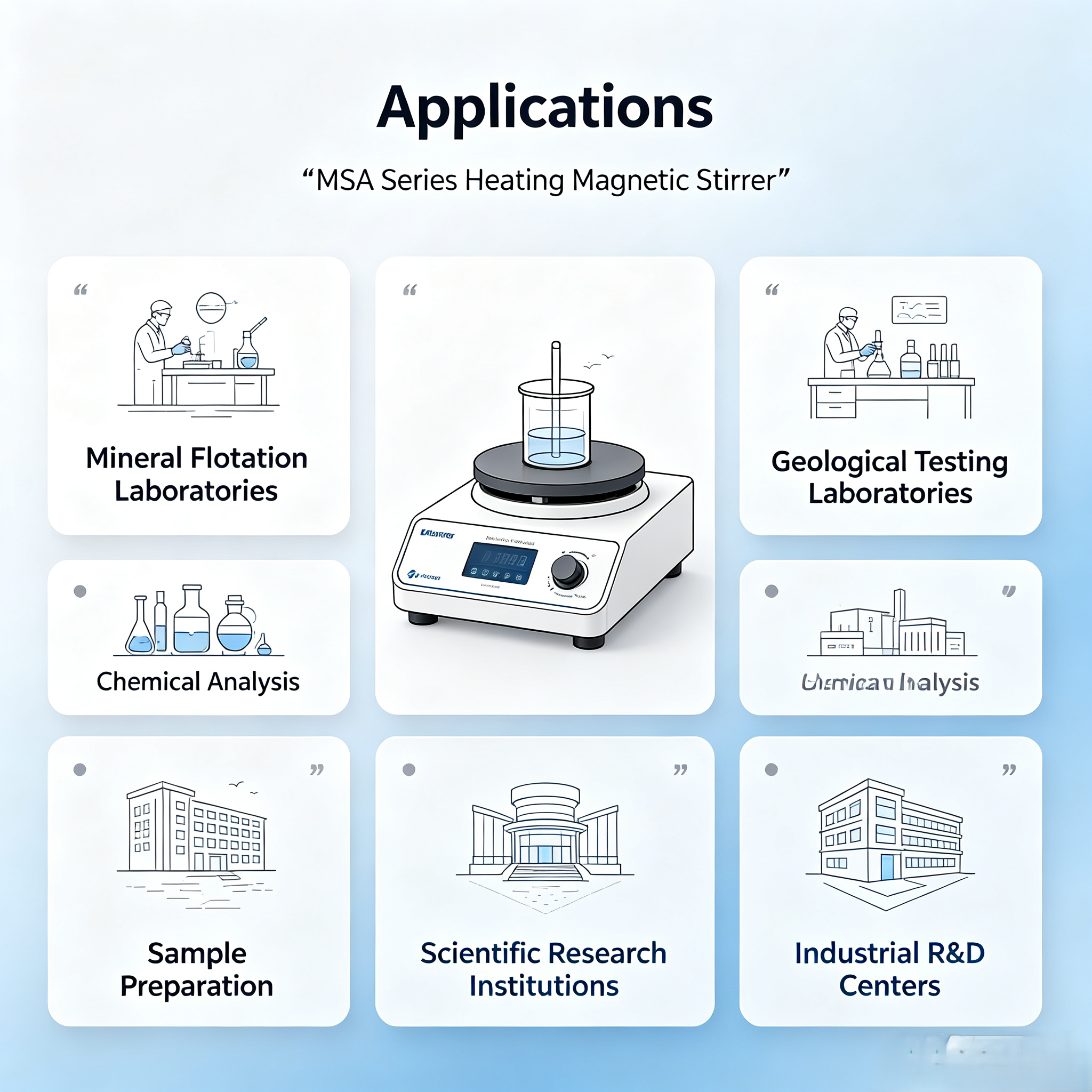 High Temperature 250℃ Laboratory Stirrer with Precise Temperature Control and Brushless DC Motor