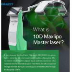 10d Maxlipo Master Lipolaser 635nm Red Light 532nm Green Light For Fast Fat