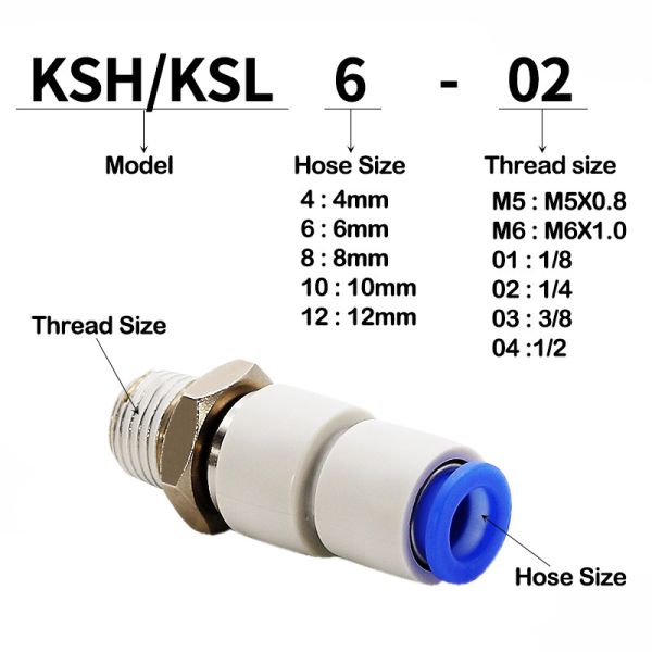 KSL KSH Right Angle Elbow High Speed Pneumatic Rotary Union 4mm To 12mm