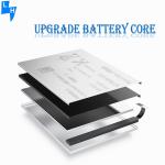 Sony Xperia P LT22 LT22I 1265mAh Replacement Rechargeable Batteries AGPB009-A001