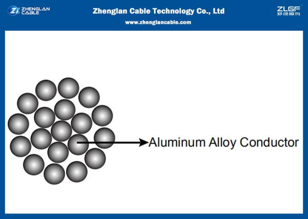Overhead Aluminum Conductor Steel Reinforced Cable have the Normal Core:16/25/40