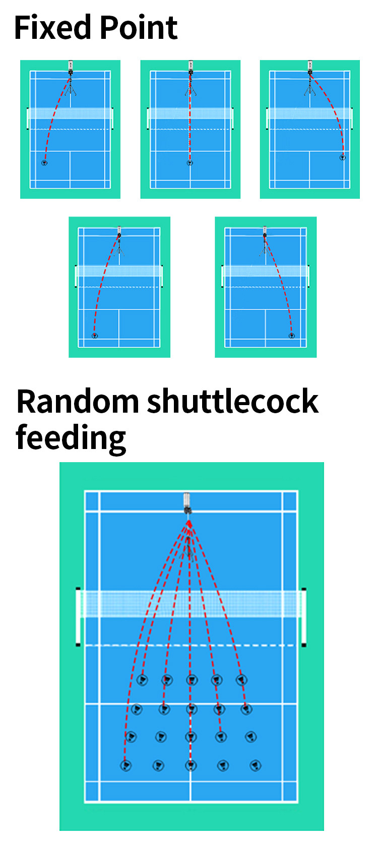 200 Balls Mobile Automatic Shuttlecock Launcher APP Control