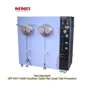 China Dual Station Cable Bending Cycle Testing Machine For Multi Wires Cable wholesale