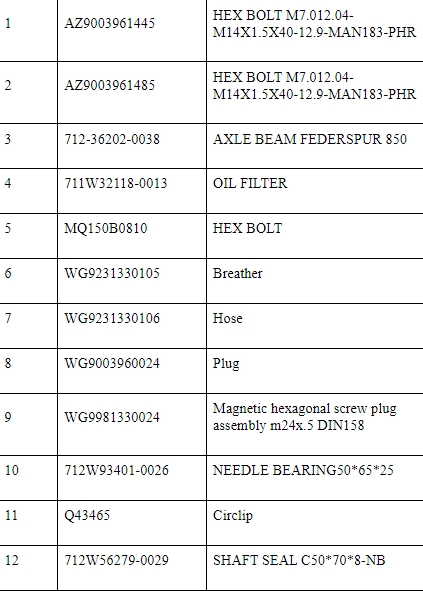 GENUINE 110*130*14.5 WP6 WP8 Oil Seal for Deutz Weichai 226B Engine Diesel 226B-12189888 MC11 MC13 Engine