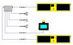 Intelligent Safety Visual Driving Assistance System For Slipform Paver