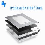 2300mAh BNO7100 one 801 802 HTL22 mobile phone battery for HTC M7 battery MOQ