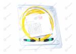 8 Cores OM3 Fiber Patch Cables , MPO To LC Cable Aqua Color Inner Ceramic