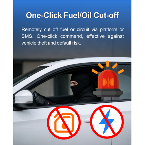 VM65 4G Wide-Voltage GPS Vehicle Tracker