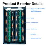 Poland EU warehouse 51.2V 280ah 300ah DIY Battery Kits EVE Grade A For Solar