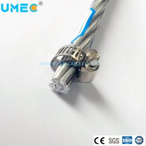 China 19/4.12 Customer Specified AAAC Conductor All Aluminum Alloy Concentric Cable Direct wholesale