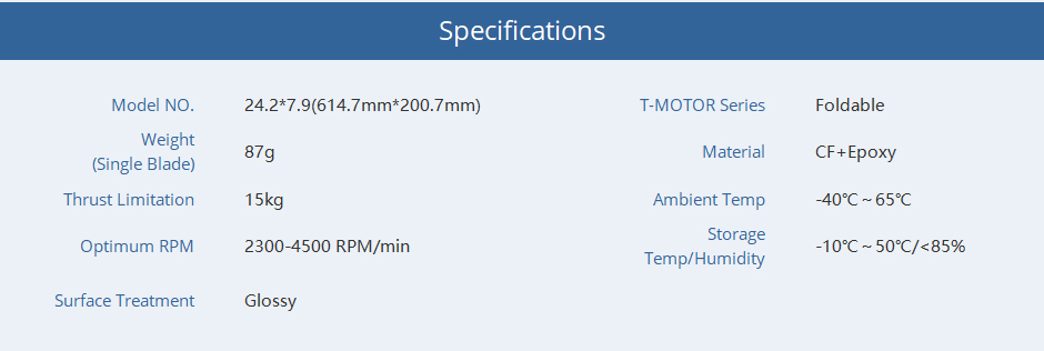T-MOTOR FA22.2*7.2 Prop-2PCS/PAIR