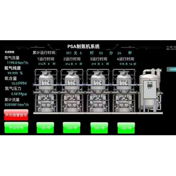 Unenclosed PSA Nitrogen Generator