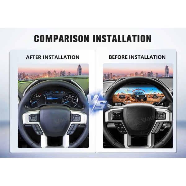 Viknav 13.1inch For Ford F150 2015-2022 LCD Digital Cluster Dashboard Panel Speedometer Screen Virtual Instrument Cluster Virtual Cockpit