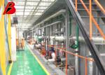 Transport TUV Degrease Automobile Coating Line