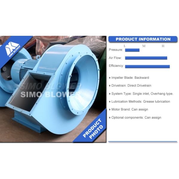 HG785 Alloyed Steel Centrifugal Flow Fan Materials Drying