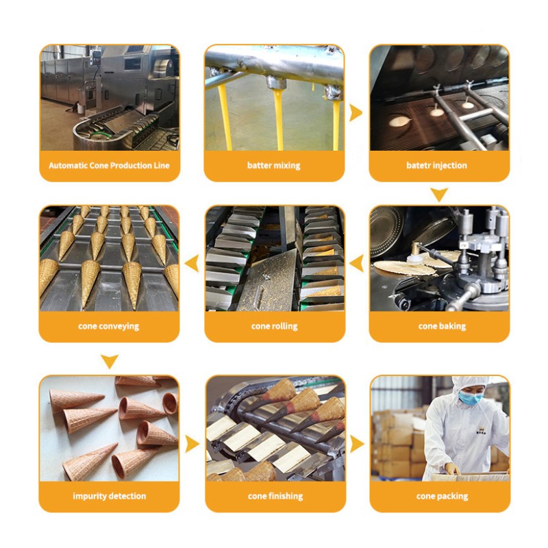 Multifunctional Roll Sugar Cone Making Machine Fully Automatic