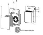 HEPA / Active Carbon Kitchen Sink Water Filter Air Purifier For Remove Virus /