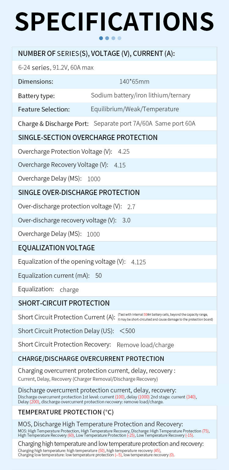 OEM 16S-24S Bms Board For Lithium Ion Battery Pack In Electric Scooter & Motorcycles