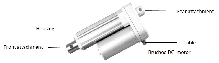 48 Volt Mini 100 Lb Linear Actuator Rod Style Actuator With Mounting Bracket