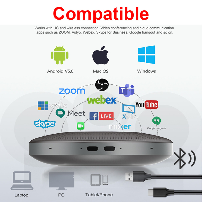 USB Speakerphone Microphone Audio Conference System Omnidirectional