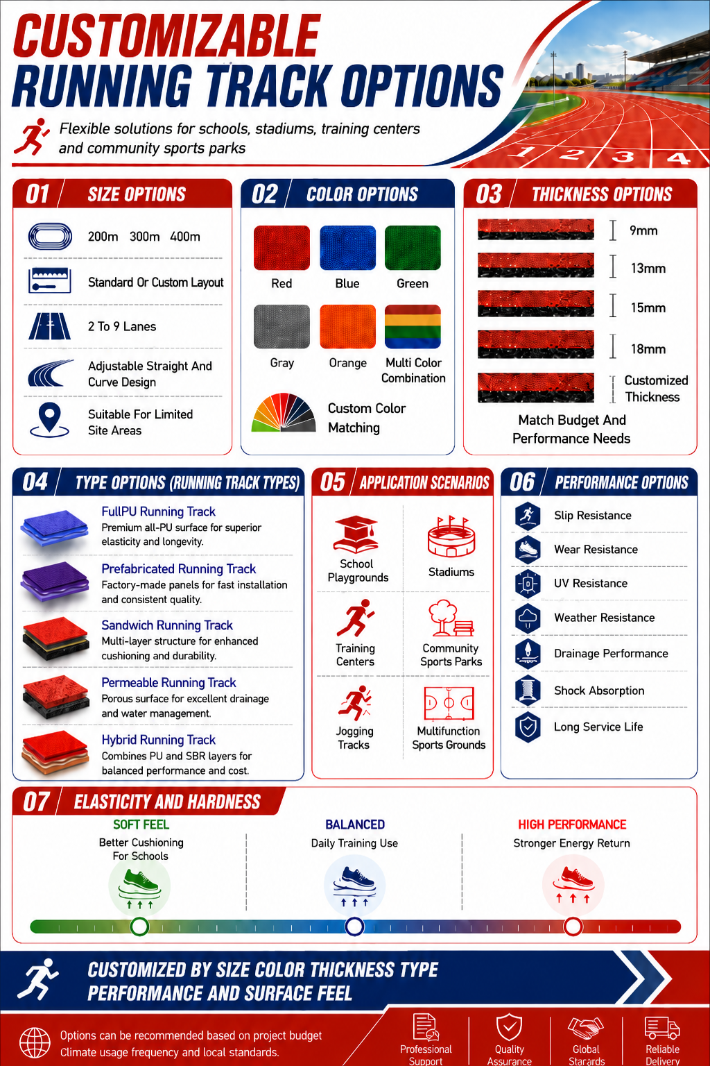 Excellent Playground Running Track Hybrid Polyurethane Surface For Schools Community Sports Areas And Custom Athletic Facility Projects