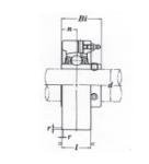 Pillow blocks UCC2 series UCC201-8