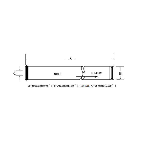 Compact Reverse Osmosis Element Membrane 225Mpa Fouling Resistant Membrane