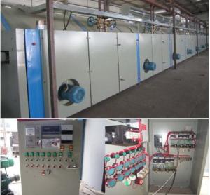 China Energy Saving Plaster Of Paris Bandage Making Machine / Production Line wholesale