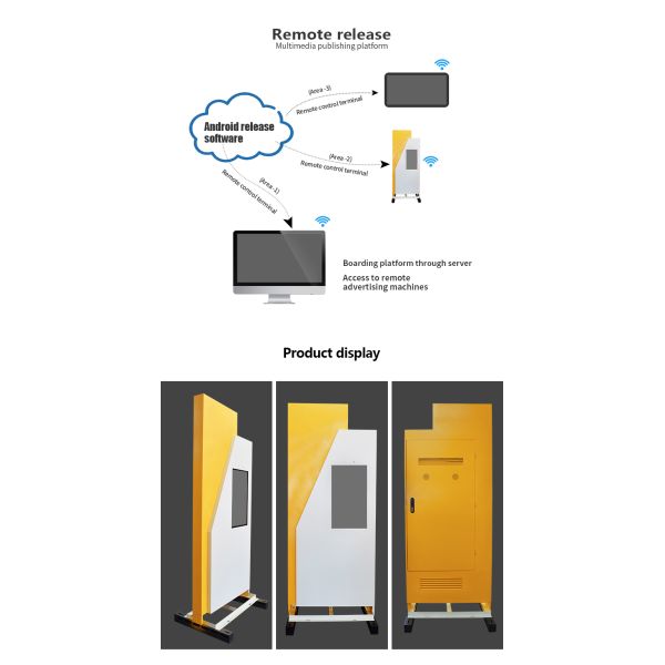 Wifi Digital Signage Floor Standing Outdoor IPS Touch Display