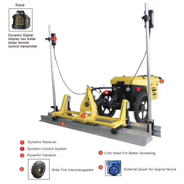 6KM/H Somero Laser Screed Microcomputer Control Smooth Operation For Concrete Cutting