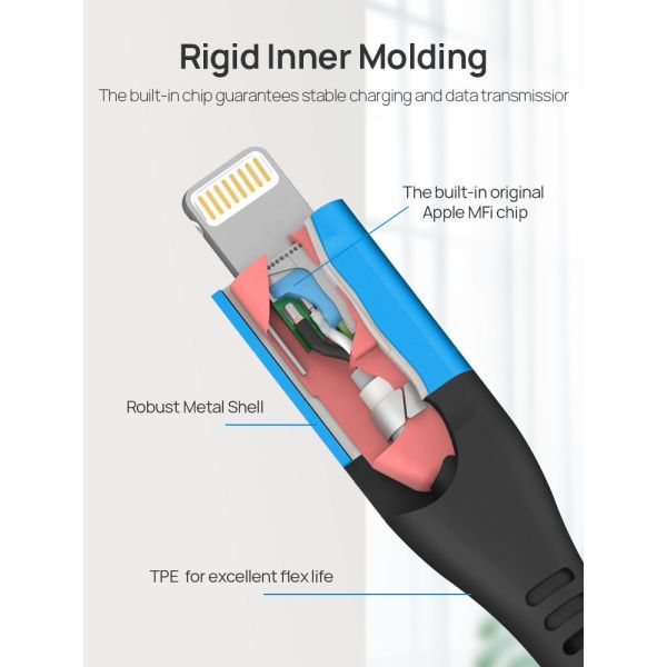 PD 3A 18W Iphone USB Charging Cable Braided Lightning Cable