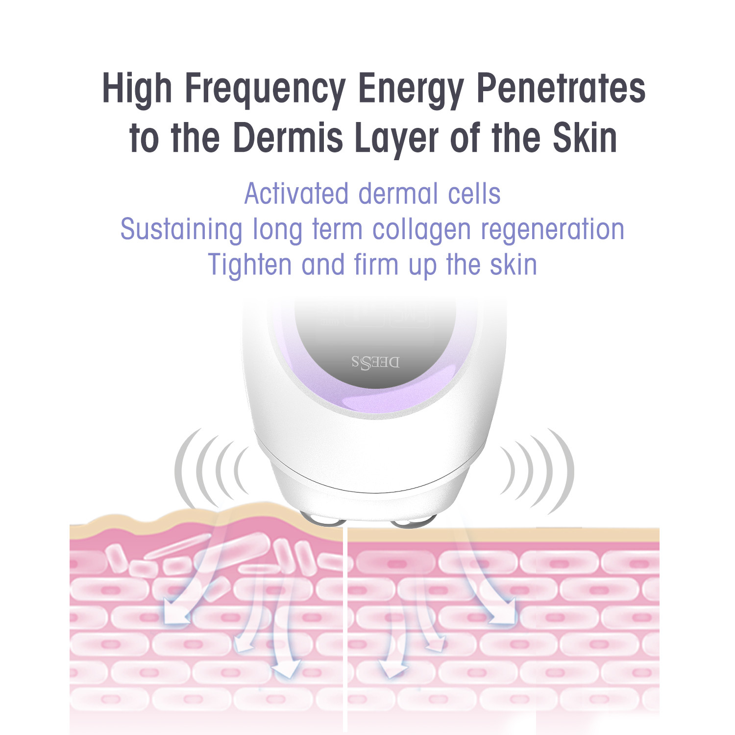 24W Rf Ems Led Light Therapy Facial Device