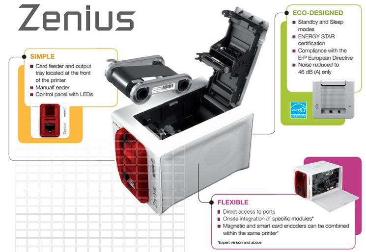 Evolis Zenius PVC ID Card Printer 195 x 205 x 315 mm Black Print Speed 400-500cards/hour