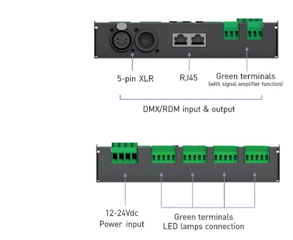 Led DMX Decoder Constant Voltage DC12V-24V 3A*16CH RJ45 16 channel output