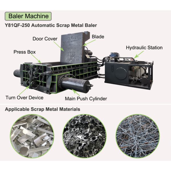 250T Metal Scrap Baler Machine Iron Baling Automatic Mobile
