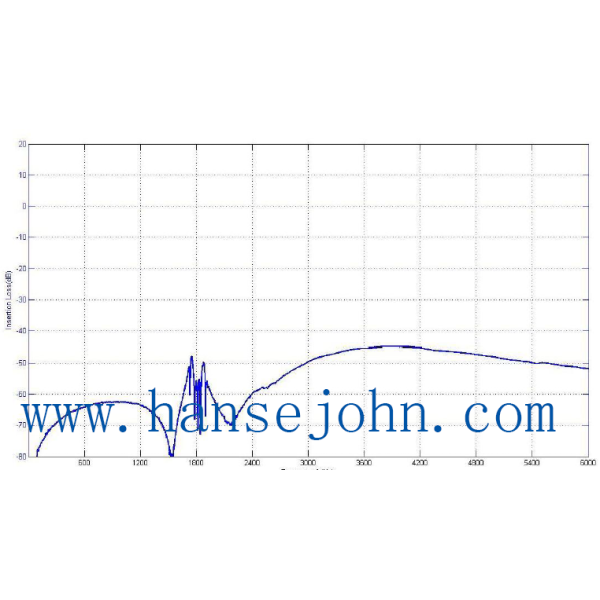 2 Port 60mhz Surface Acoustic Wave Resonator
