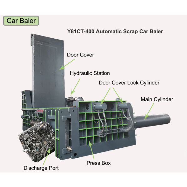 Hydraulic Scrap Metal Baler Machine 400 Ton Car Frame