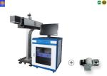 Split Type Flying CO2 3D Laser Marking Machine 10.64nm Wavelengh 12000mm/s Speed
