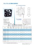 Square 7025 DC Axial Cooling Fan Stable Low Noise For Restaurant