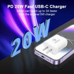 White 2.22A 9V 20W Fast Charger GaN With Over Current Safety Protection