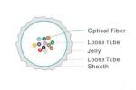 G652D Multimode Fiber Optic Cable CAT Flow Blown Fibre Tubing 2 4 8 Core LSZH