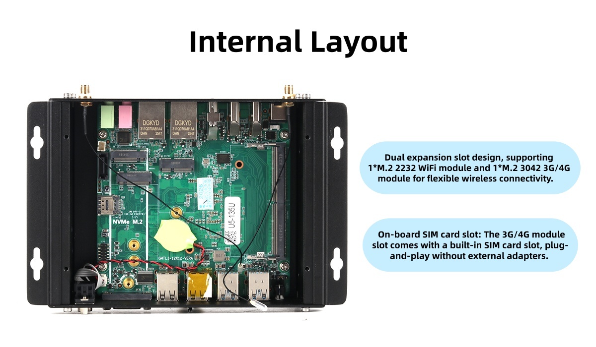 Intel Core U5 135U Processor Fanless Industrial Mini PC With 2 LAN Ports 2 RS232 COM Ports 8 USB 2 HD-MI and 1 DP Interfaces