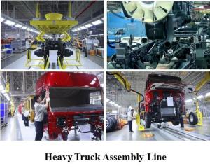 China Truck Assembly Line 7950×2200×2435 Overall Dimensions Motor Assembly Plant Investment wholesale