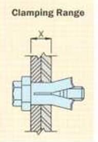 China Expansion Blind Bolt For Steel structure wholesale