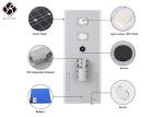 80W 150LPW All In One Solar LED Street Light Die Casting Aluminum Material