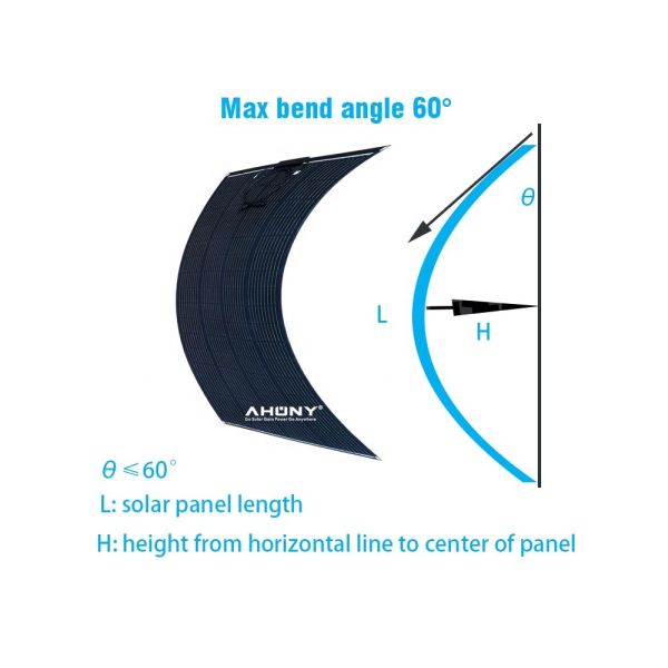 Flexible 210w Bendable Solar Panel Etfe Rv Awning Transparent Bifacial PV Module
