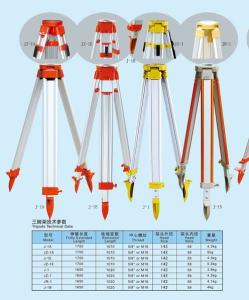 China All kinds Aluminum Tripod for Total Station ,Theodolite ,Auto Level ,GPS wholesale