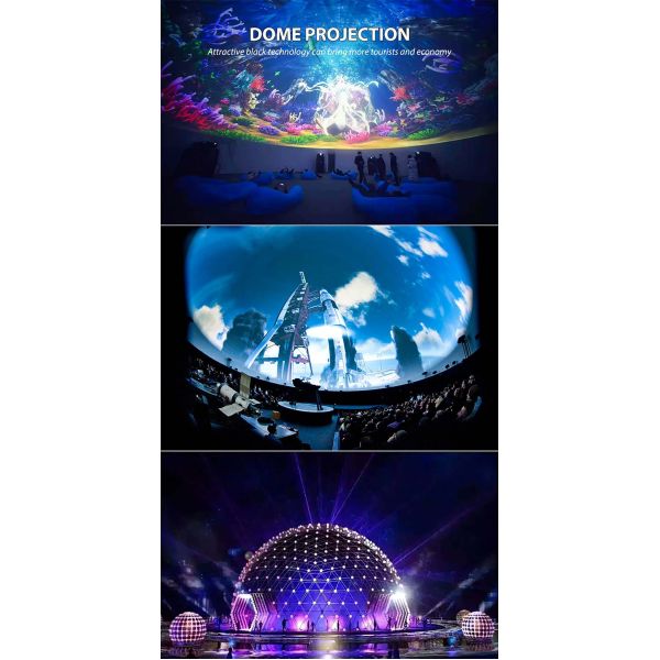 Advanced Immersive Interactive Dome Projection System Powered by Original Content