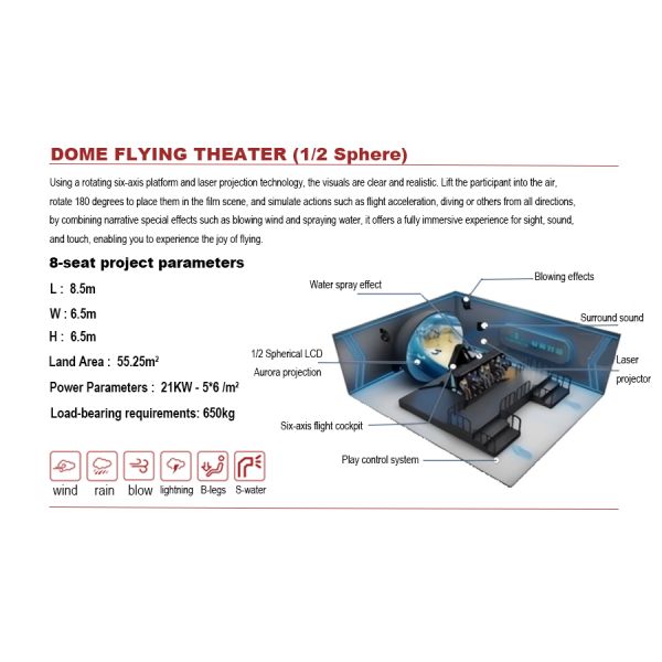 Theme Park VR Dome Theater 4D 9D Flying Cinema With CE / Rohs