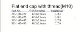 stainless steel handrail end cap/stainless steel flat end cap that used for